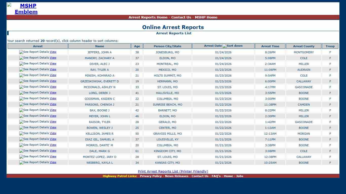Missouri State Highway Patrol - Arrest Reports List